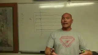 Lifeguarding Drill: Instructor Training Tip on Synchronizing Your Staff