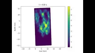 Fault RUPTURE: An animated kinematic earthquake source model