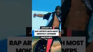 RAP ARTISTS WITH THE MOST MONTHLY LISTENERS RIGHT NOW 🎶 WEEK 02/2025 #music #rapmusic #dojacat