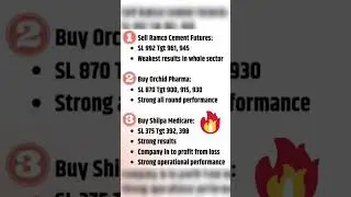 Sell Ramco Cement | Buy Orchid Pharma | Shilpa Medicare | Intraday Stocks