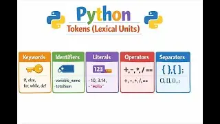 Python Tokens Explained | Lexical Units Made Easy (Hindi) | video 21