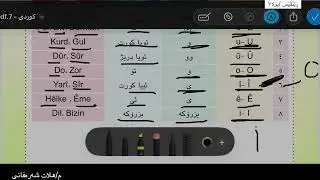ڕێنڤیس||پۆلا٧