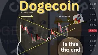 Decision time?!? Dogecoin is seriously holding on by a thread?!? But are we about to explode?!?!?
