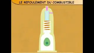Description pompe &agrave; injection