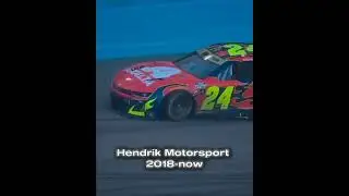 Jeff, Jimmie 2010s #nascar #racing #2000s #capcut #jeffgordon #jimmiejohnson #fypシ