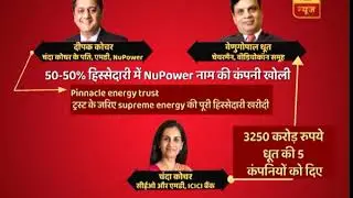 What is ICICI-Videocon Loan Case?
