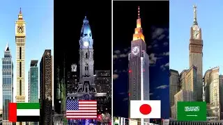 TOP 10 Tallest Clock Towers in the WORLD