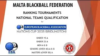 Nations 2025 Qualifier 3 - Table 11 - 14/01/2025