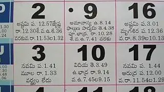 Telugu Calendar for March Month Festivals | Indian Hindu Calendar