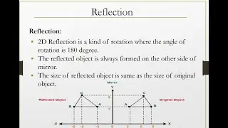 Reflection function in Computer vision. numerical solved.