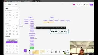 Web Design agency setup on Figjam