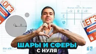 Потенциал. Шары и Сферы за 20 Минут