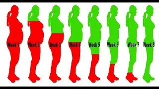 How To Drink Your Excess Weight Away In 8 Weeks