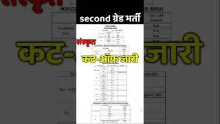 2nd grade cut off 2024-25| second grade result 2025 | 2nd grade sanskrit cut off | #2ndgradecutoff