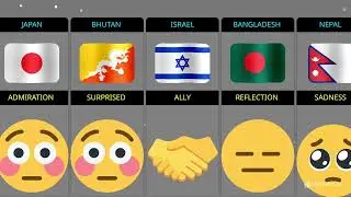 What If Elon Musk Died ☠️🧐 Reaction from different countries 🧐💪