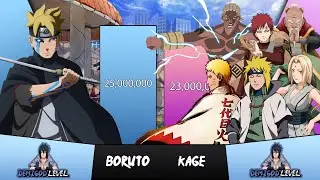 BORUTO VS KAGES POWER LEVELS - Naruto/Boruto Power Levels Comparison