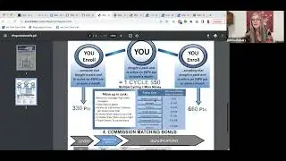 1 Binary Qualified with Donna Reiners/lifewave independent Distributor