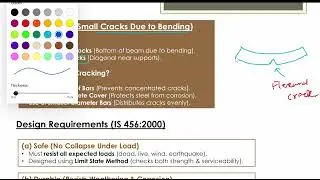 #5 Flexural & Shear Strength | Deflection & Cracking | Design Requirements as per IS 456 2000