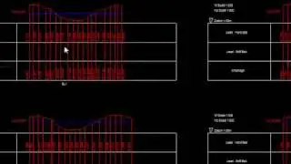 River Cross Sections Part 1