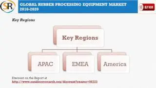 Global Rubber Processing Equipment Market 2016 2020