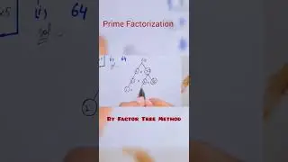 #MathsHacks