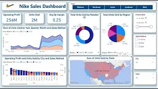Nike Sales and Operating Profit Dashboard - Power BI