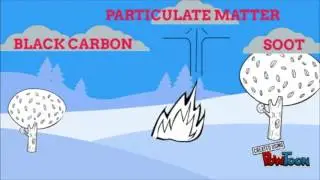 Atmospheric Project Video: Black Carbon