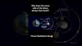 Why We Never See the Other Side of the Moon 🌑#astronomy #space #gravity #spaceexploration #universe
