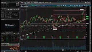 FAST stock market observation - DELL - AMGN - INTU - 11/27/24