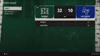 Ozi Slow Sim League - #15 Hawaii vs Air Force