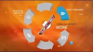 Live Event Blaster   review - live blaster software