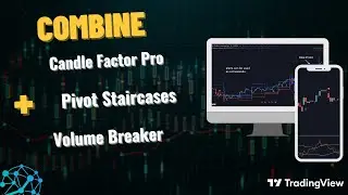 Breakout Trading Strategy: Confirm Every Move with Volume, Price Action & Pivots