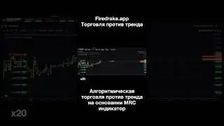 Как торговать против тренда с помощью алгоритмов Firedrake.app  #алготрейдинг #крипта #trading
