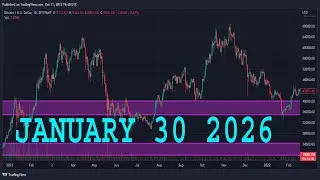 WTI CRUDE OIL Forecast & Technical Analysis JANUARY 30, 2026 CRUDE OIL