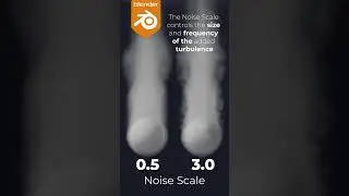 Domain - Noise - Scale - Mastering Smoke Simulation Tutorials in Blender