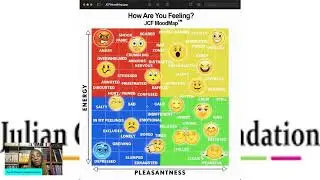 How To Manage Mental Health