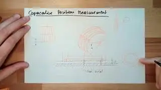 Measure 38: Cpacitive Position Measurement (Old)