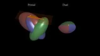 The Convex Hull of Ellipsoids SoCG 2001