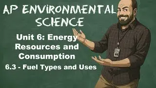 AP Environmental Science Unit 6 &ndash; Тема 6.3 Типы и применение топлива