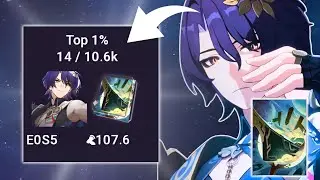 What A Top 1% Dr. Ratio Looks Like!