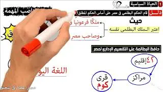 مصر تحت حكم البطالمة للصف الاول الاعدادى