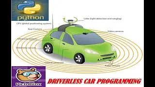 Road Sign Recognition for Driverless Cars: A Comprehensive Tutorial