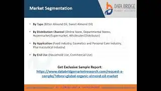 Organic Almond Oil Market 2020- Future Development, Manufacturers, Trends, Share, Size and Forecast