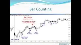 Bar Counting with Al