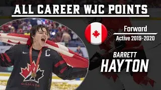 Barrett Hayton - All career WJC points