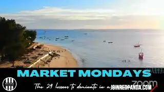 TOP COMPANIES - Market Mondays w/ Ian Dunlap
