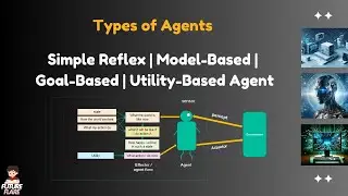 Types of Agents | Reflex Agent, Model-Based Agent,  Goal-Based Agent, Utility-Based Agent