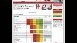 Drivers Record
