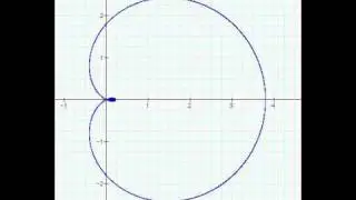 Limacon of Pascal