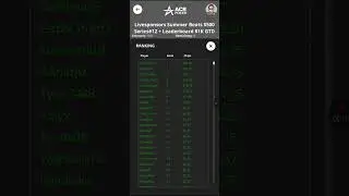 Выиграл несколько $ во фриролле на ACR без вложений #freeroll #acrpoker #poker